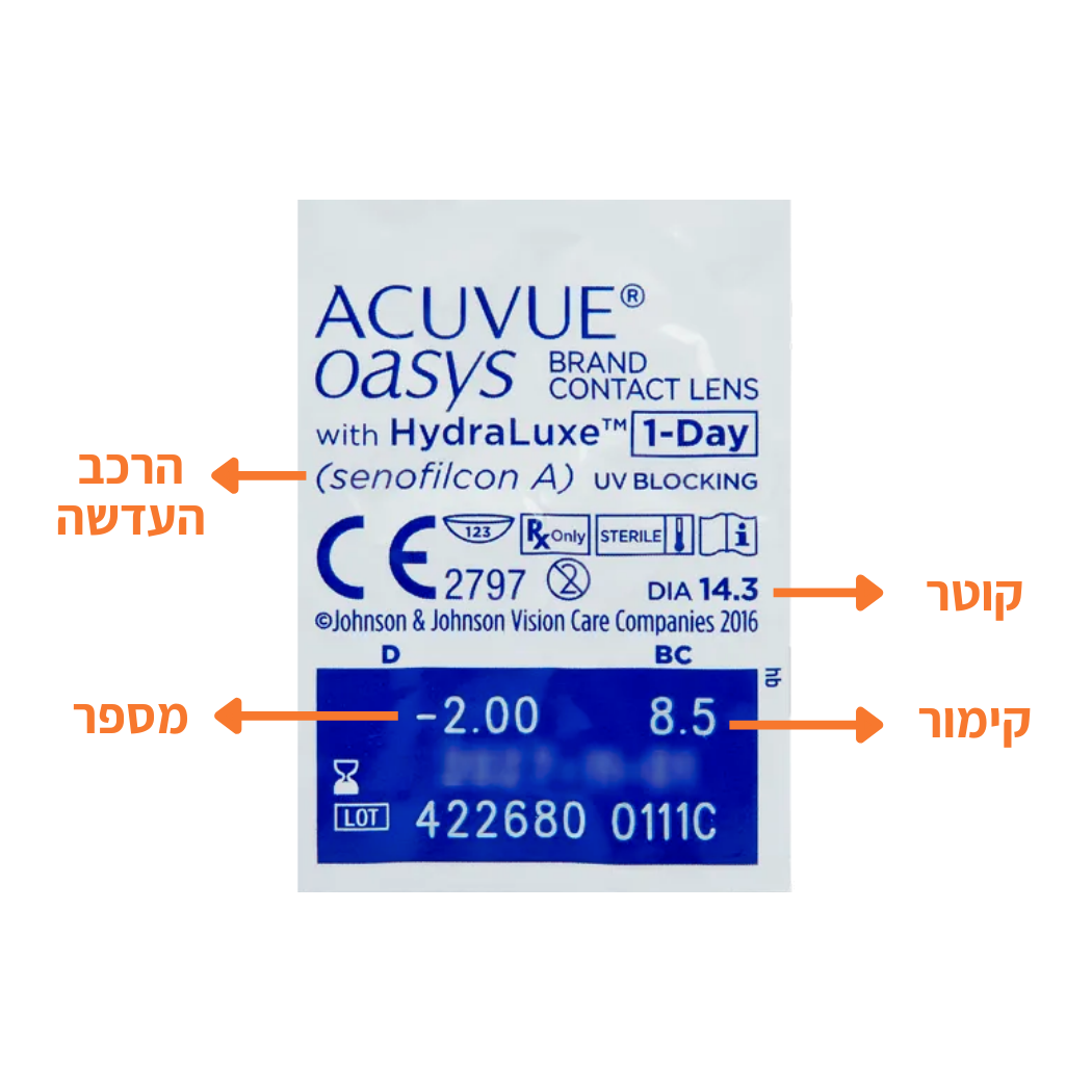 עדשות מגע יומיות, אקיוביו אואזיס - Acuvue Oasys 1 Day - בליסטר